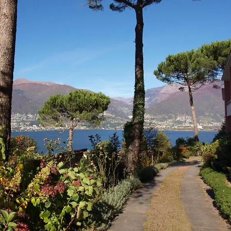 Bellavista Gambarogno