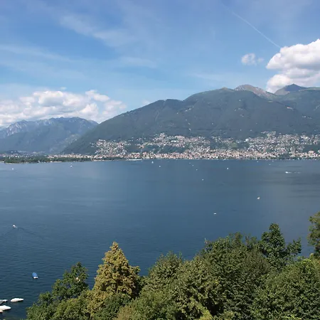 Bellavista Swiss Quality